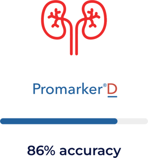 Our test - colour red